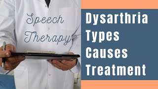 Dysarthria Types Signs Causes amp Treatment  Speech Therapy [upl. by Ameerahs]