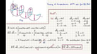 Circularly Polarized Light  2 [upl. by Findlay]