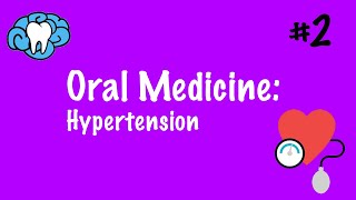 Oral Medicine  Hypertension  INBDE [upl. by Ruskin]