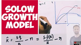 Solow growth model  fundamental equation of Solow growth model SolowModel SteadyState [upl. by Krys545]