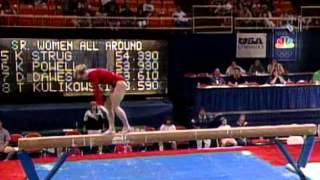 1996 US Gymnastics Championships  Women  Full Broadcast [upl. by Keg]