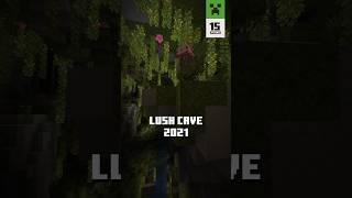 WHATS YOUR FAVORITE CAVE IN MINECRAFT [upl. by Tami]