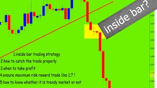 Forex new Strategy Inside Bar Trading [upl. by Medora]