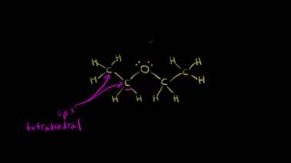 Worked examples Finding the hybridization of atoms in organic molecules  Khan Academy [upl. by Bond876]