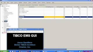 TIBCO EMS Tutorial  Gems [upl. by Yolanda887]