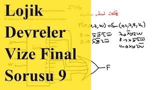 Sayısal Elektronik Vize ve Final Soruları 9 Lojik Devre Tasarımı Çözümlü Vize ve Final Soruları [upl. by Jeanine]