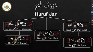 Belajar bahasa arab pemula dari nol Part 3  Huruf Jar [upl. by Sikleb]