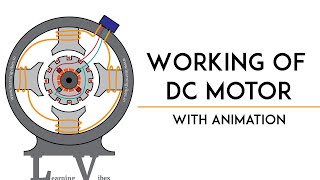 Working principle of dc motor with animation  How does electricdc motor works  Mruduraj [upl. by Aynek]