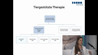 Symposium Tiergestützte Therapie [upl. by Llewxam]