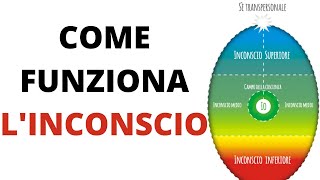 Come Funziona lInconscio [upl. by Sekofski]