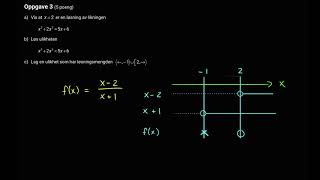 Lage ulikhet med gitt løsningsmengde R1 eksamen høst 2020 Del 1 Oppgave 3c [upl. by Ehav157]