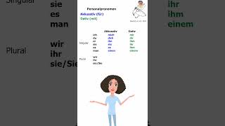 Personalpronomen  Akkusativ amp Dativ lerndeutsch deutschlernen personalpronomen akkusativ [upl. by Reh]