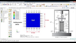 Simulation Consolidated Undrained CU Triaxial Test Abaqus [upl. by Dloniger]