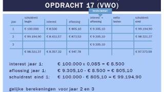 Aflossingsplan hypothecaire lening bruto amp netto lasten  rekenvoorbeeld MampO havovwo [upl. by Pippa]