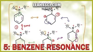 Resonance of Benzene and Substituted Aromatic Compounds [upl. by Atirrehs]