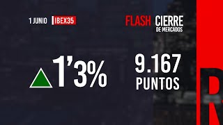 Flash Cierre de Mercados 01062023 [upl. by Annazor]