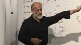 Lecture 1  Modern Physics Statistical Mechanics [upl. by Ahsatam]