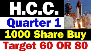 Hindustan Construction Share Latest News Today  Hindustan Construction Share Target Price  HCC [upl. by Ailhat]