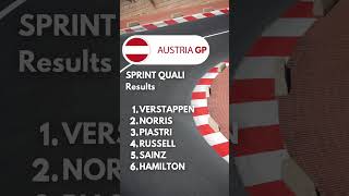 Austrian GP Sprint Qualifying and Practice Results f1 austriangp shorts [upl. by Mavis80]