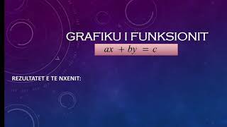 Grafiku i funksionit ax  by  c [upl. by Rennane]