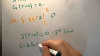 Thermodynamics 30  Third Law of Thermodynamics [upl. by Mindy494]