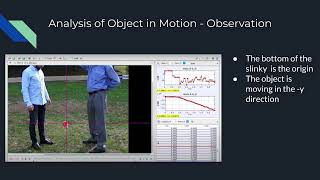 PHYS 2211 Lab 5 Falling Slinky [upl. by Llehcar]