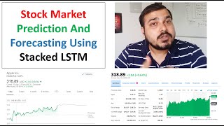 Stock Price Prediction And Forecasting Using Stacked LSTM Deep Learning [upl. by Lebisor284]