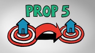 Prop 5 Property Taxes 2018  Ballot Brief  KCET [upl. by Etka307]