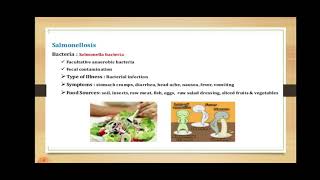 food borne diseases [upl. by Docilu]