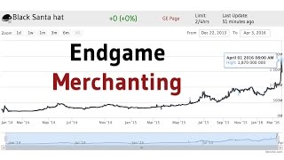 Why Rares keep rising Merchanting in RS3 has entered its Endgame [upl. by Pronty800]