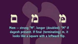 Bible Hebrew Alphabet [upl. by Sells]