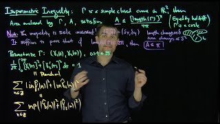 The Isoperimetric Inequality [upl. by Glarum]