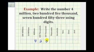 Example Write a Whole Number in Digits from Words [upl. by Pilihp]