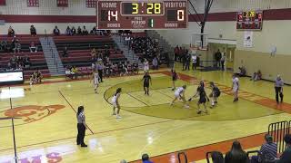 Harriton Girls Varsity Basketball vs Lower Merion 2020 [upl. by Chemosh]