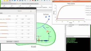 Creating Lac Operon using TinkerCell [upl. by Lerad33]