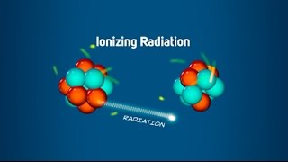 What is ionizing radiation [upl. by Sherburne]