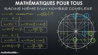 Racine Nième dun Nombre Complexe [upl. by Pettifer]