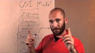 The OSI Model Demystified [upl. by Nobe]