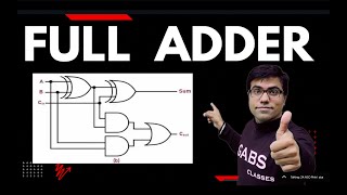 Full Adder in digital electronics  Full adder using half Adder  Full adder using two half adders [upl. by Mccord]