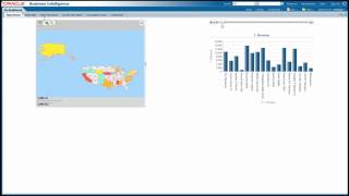 Oracle Business Intelligence BI 11g Demo HighDefinition [upl. by Patt]