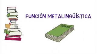 Función Metalingüística  ESPAÑOL [upl. by Teerpnam]