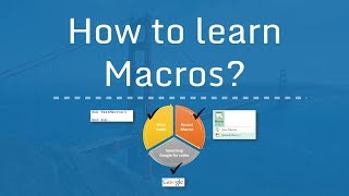 How to learn Excel VBA Macros  Excel VBA Macros Hindi [upl. by Ludly]