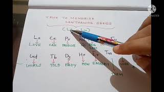 CODE TO MEMORISE LANTHANIDE SERIES😉 Iin malayalam and english [upl. by Suiraj589]