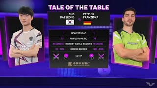 CHO DAESEONG vs PATRICK FRANZISKA  R16  WTT Champions Macao 2024 [upl. by Frodine]