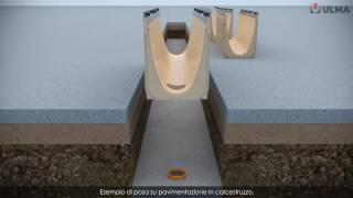 Come installare canali di drenaggio prefabbricati in calcestruzzo polimerico ULMA [upl. by Conant]