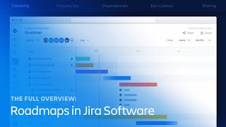 The full overview Timelines in Jira formerly Jira Software roadmaps [upl. by Gaulin869]