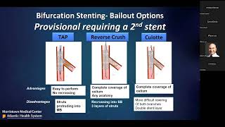 Bifurcation Stenting in Coronary Disease  Dr Dimitri Karmpaliotis [upl. by Alur]