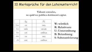 10 LateinMerkhilfen Eselbrücken  Merksprüche  Latein lernen  Gerundium  Gerundivum 22 [upl. by Bigg]