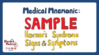 Signs and Symptoms of Horners Syndrome  SAMPLE Mnemonic [upl. by Arvy]