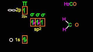 142S2215 Explain hybridization as mixing of orbitals making new orbitals HL IB Chemistry [upl. by Linzer]